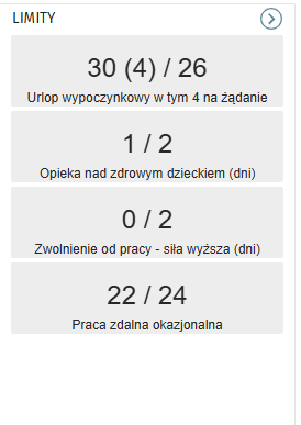 limity.png