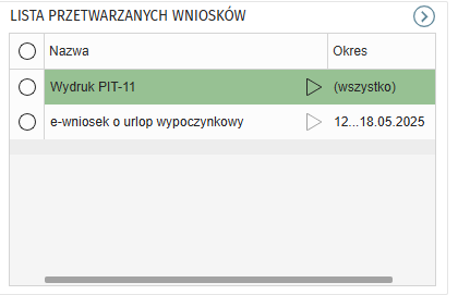 listawnioskow.png
